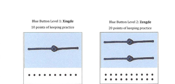 World Buddhism Association Headquarters Announcement 20160108: If you don’t read the public announcements, then you are bound to fall prey to cheating-图片2