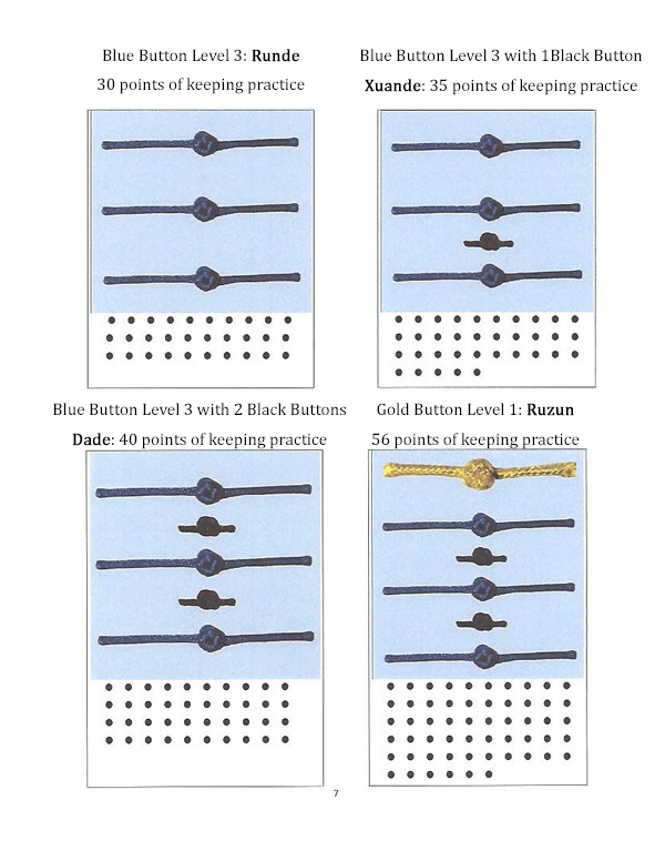 World Buddhism Association Headquarters Announcement 20160108: If you don’t read the public announcements, then you are bound to fall prey to cheating-图片3
